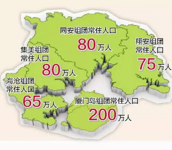 未来5年，厦门将发生这些变化…上学、看病、地铁、旅游统统都变天了