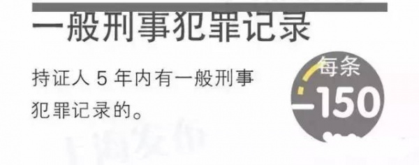 紧急提醒：厦门将实行积分落户啦！想成为厦门人，这些事儿你必须知道！