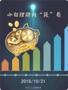 致色读书会~第95期线下分享会【职场新人,工薪阶层理财怎么破】